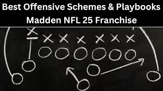 Best Offensive Schemes amp Playbooks For CPU vs CPU  Madden 25 Franchise [upl. by Atteve]