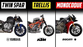 The 6 Types Of Motorcycle Frames  What’s The Difference [upl. by Sacram]