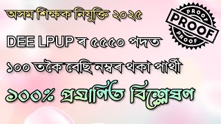 PROVEN DISTWISE HIGHMARK CANDIDATES ON DEE LPUP MERIT LIST  ASSAM TET RECRUITMENT 2024 [upl. by Clarance]