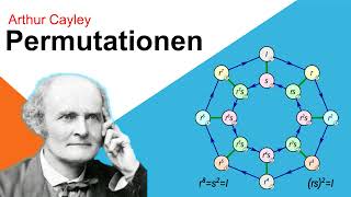 Permutationen Zykeltyp Transpositionen Fehlstände Ordnung Konjugation Fixpunktfreiheit [upl. by Nuahs]