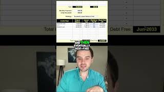 Master Your Debt Snowball vs Avalanche Strategies [upl. by Elwira689]