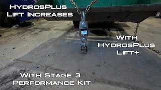 HydrosPlus Lift Increases  Cylinders Pumps Pressure Flow [upl. by Pelaga]