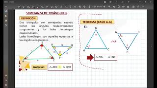 GEOMETRIA  SEMESTRAL INTENSIVO  SEMANA 5 [upl. by Enaitsirhc206]