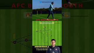 Unlock Your Game with Andoni Iraola Master the 2 vs 1 Drill [upl. by Greiner]