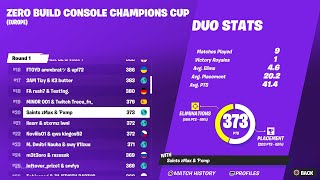 How We Qualified To The Console Champions Cash Cup Finals [upl. by Stromberg778]