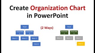 Create an organisation chart in PowerPoint  2 ways [upl. by Elahcar]