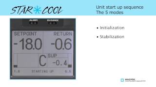 Star Cool Service  Start process [upl. by Mazel683]