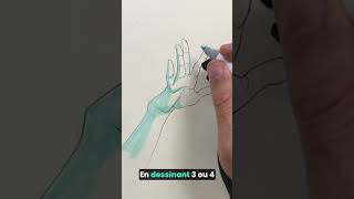 Comment dessiner une main expressive [upl. by Danieu84]