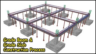 Grade Beam amp Grade Slab Construction Process [upl. by Tarra732]