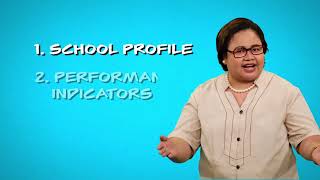 DepEd School Improvement Plan SIP Part 4 [upl. by Rodablas]