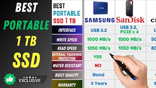 Top Best SSD 2023  1TB External Portable SSD  SanDisk VS Samsung VS Crucial VS Seagate [upl. by Enyedy]