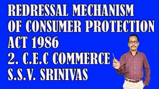 REDRESSAL MECHANISM OF CONSUMER PROTECTION ACT 1986 [upl. by Junie975]