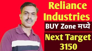 Reliance Industries Stock Chart Reading Reliance खरेदीच्या Zone मध्ये आलाय का [upl. by Atirb178]