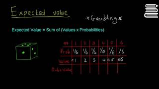 Leaving Cert Maths  Probability 15  Expected Value [upl. by Hollister]