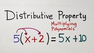 Distributive Property  EXPLAINED [upl. by Cissie899]