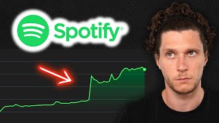 J’analyse l’action Spotify  12 en 1 jour [upl. by Samira373]