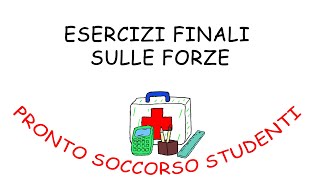 Esercizi sulle Forze con Attriti Molle Piano Inclinato Piano Verticale e Molle in Serie [upl. by Salter130]