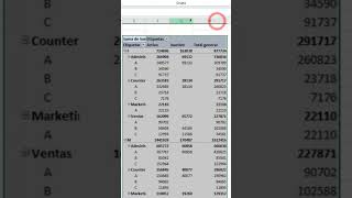 como usar varias segmentacion de datos en las tabla dinamicas en Excel sepamosexcel usarexcel [upl. by Arocet]