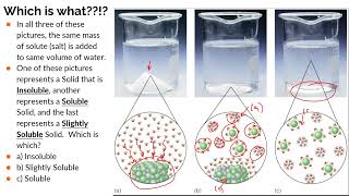 AP 7 11 Introduction to Solubility Equilibria [upl. by Herzen832]