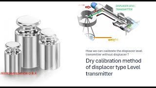 Dry calibration method of displacer type Level Transmitter [upl. by Halsey]