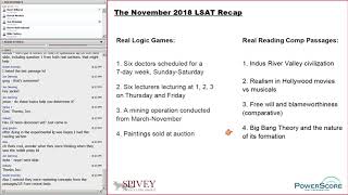 LSAT and Law School Admissions QampA Webinar with PowerScore and Spivey Consulting [upl. by Nwahsek894]