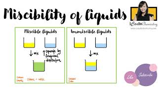 Miscibility of liquids [upl. by Dieball210]