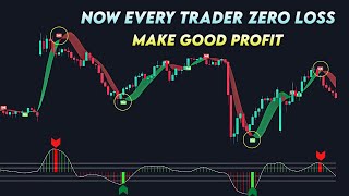 Zero loss  Make good profit  hull moving average trading strategy  hull butterfly oscillator [upl. by Dania]