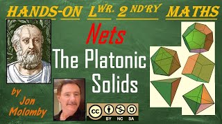 The Platonic Solids  V6  Nets [upl. by Lladnor]