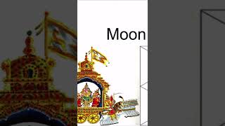 Moon Atmakaraka Vedic Astrology moon atmakaraka vedic atman jaimini astrology jyotish [upl. by Benia]