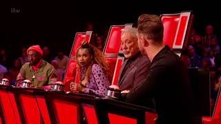 Sir Tom Jones amp Jennifer Hudson  It’s A Man’s Man’s Man’s World’ The Voice UK REACTION [upl. by Ear]