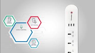 Introducing HomeMate Smart Power Strip For Your Smart Home [upl. by Llenram]