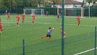 Coppa Toscana 2020Forte 2015Corsanico 24 [upl. by Traweek]