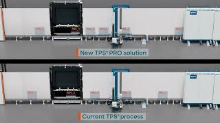 Glaston TPS® PRO technology  Efficiency and flexibility redefined [upl. by Singer429]