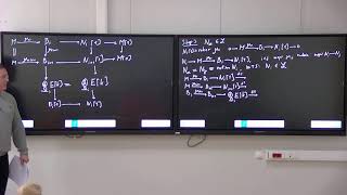 Grothendieck Duality Lesson 6 A Pavlov [upl. by Enilarak64]