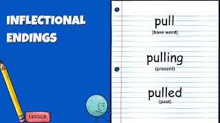 Inflectional Endings Review Lesson  Spelling List [upl. by Ochs]