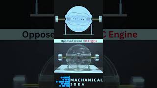 Opposed Piston IC Engine shots [upl. by Nordine]