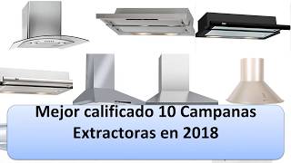 Mejor 10 Campanas Extractoras en 2018 [upl. by Arikaahs]