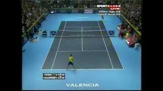 David Ferrer vs Alexandr Dolgopolov  ATP Valencia 2012 FINAL Highlights bojan svitac [upl. by Aninaig]