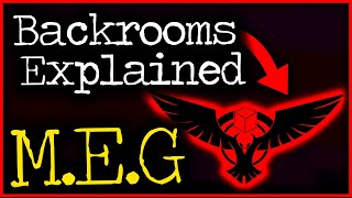 The First Backrooms Explorers  “MEG” Explained [upl. by Seerdi]