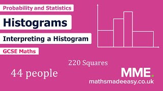 Statistics  Histograms Video 2 [upl. by Refennej]