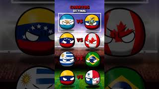 ARGENTINA en la COPA AMERICA 2024 countryballs [upl. by Ralina]