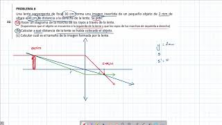 FISICA Optica EVAU 22 [upl. by Vernor678]