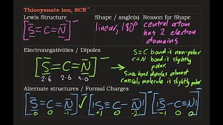 Lewis Structure SCN plus dipoles shape angles resonance and formal charges [upl. by Ahsaekal]