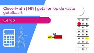 CleverMath  HR  getallen op de vaste getalkaart tot 100 [upl. by Eilliw]