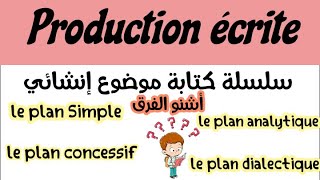 المنهجيات التي تحتاجها يوم الإمتحان الجهويproduction écriteles types de plans1bac2 bacbac libre [upl. by Sudnor104]