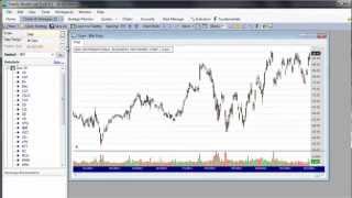 WealthLab 101 Stock Market Charting Chart Styles and Data Control [upl. by Ytima]