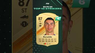 Top 10 Best STRIKERS ST in EA SPORTS FC 24 👀 [upl. by Albin]