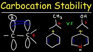 Carbocation Stability  Hyperconjugation Inductive Effect amp Resonance Structures [upl. by Naujahs]