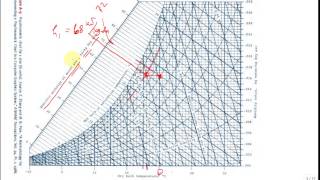 Use psychrometric chart for heating moist air [upl. by Lysander]