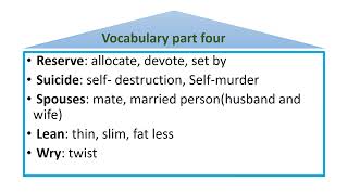 Communicative English Language Skills II vocabulary part four [upl. by Pastelki210]